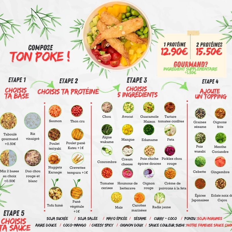 Nouveauté pour le Pokebowl